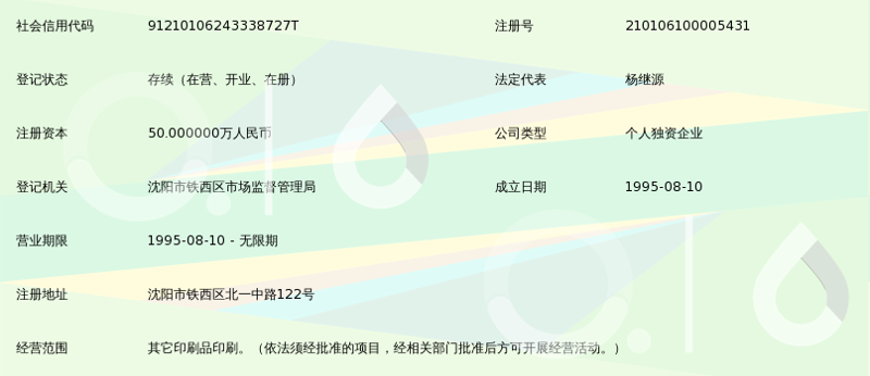 工具推荐类:精选沈阳快印店优质图文打印复印服务